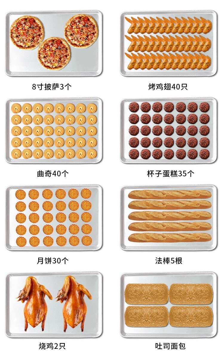 每盤容量(1) 每盤容量(1)