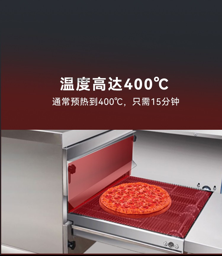披薩鏈爐中文_02