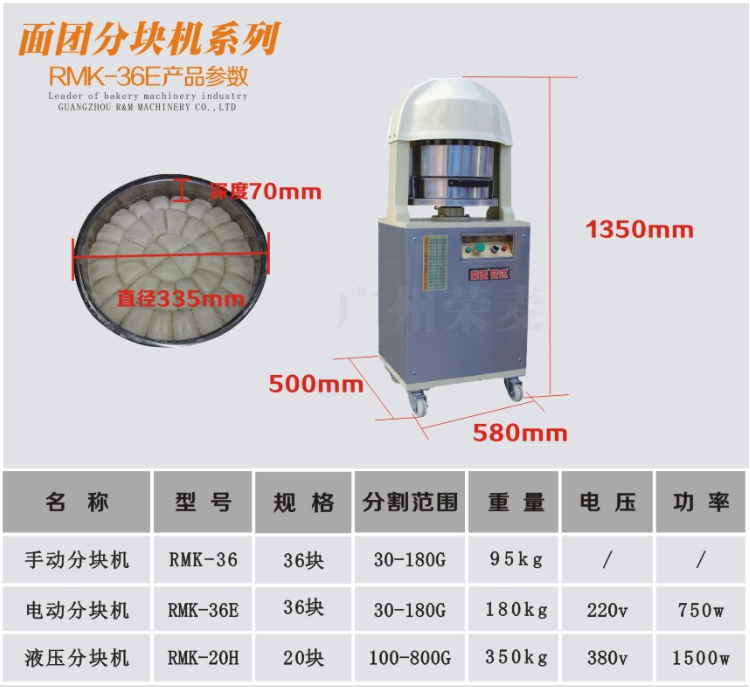 電動分塊機 電動分塊機